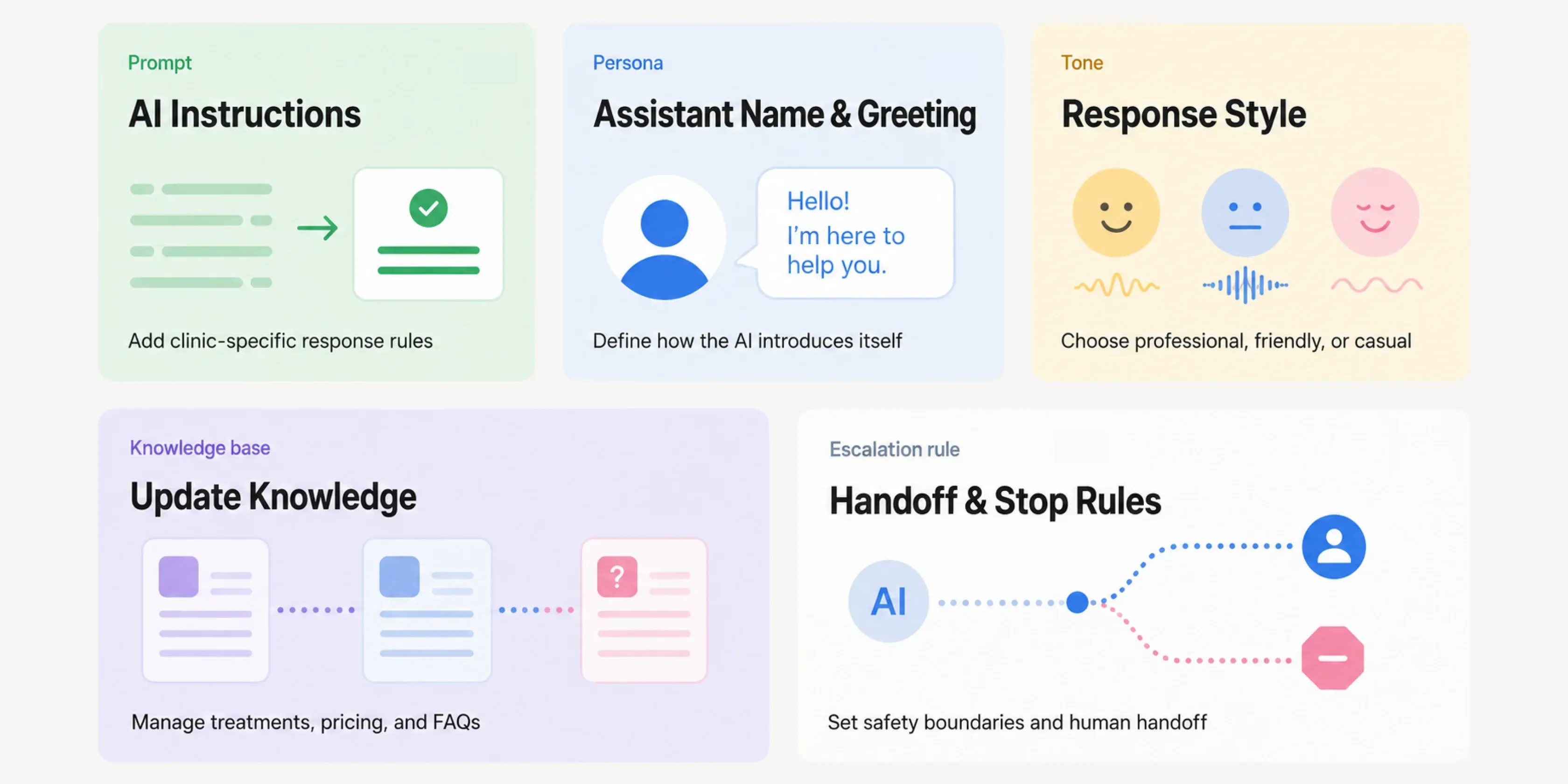 AI identity, tone, and behavior settings illustration